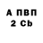 Дистиллят ТГК Wax bkgal